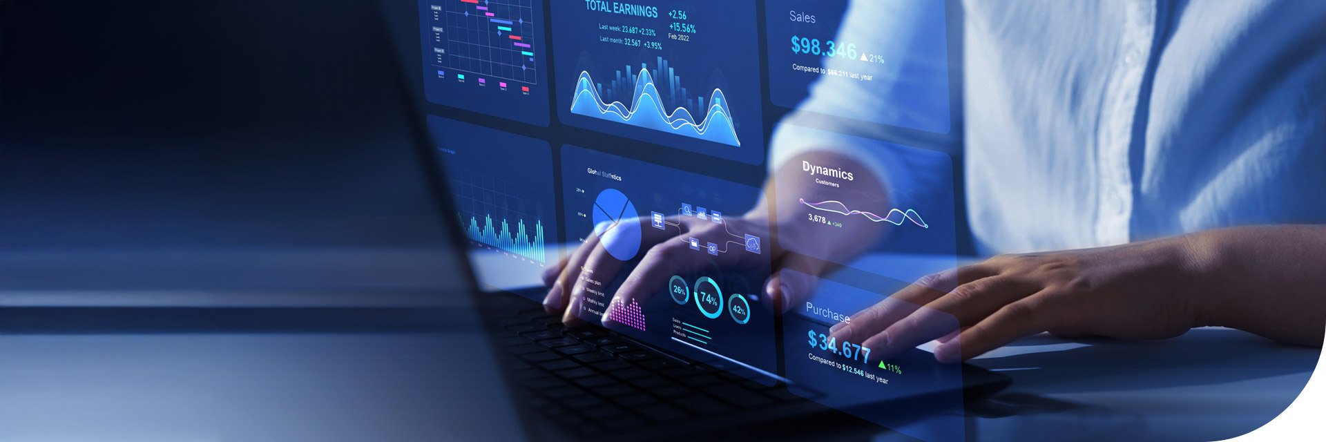 Customer browsing through graphs and results